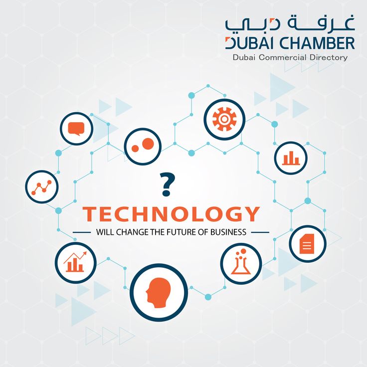 Foodstuff Trading Companies In UAE - DCCI Info Directory